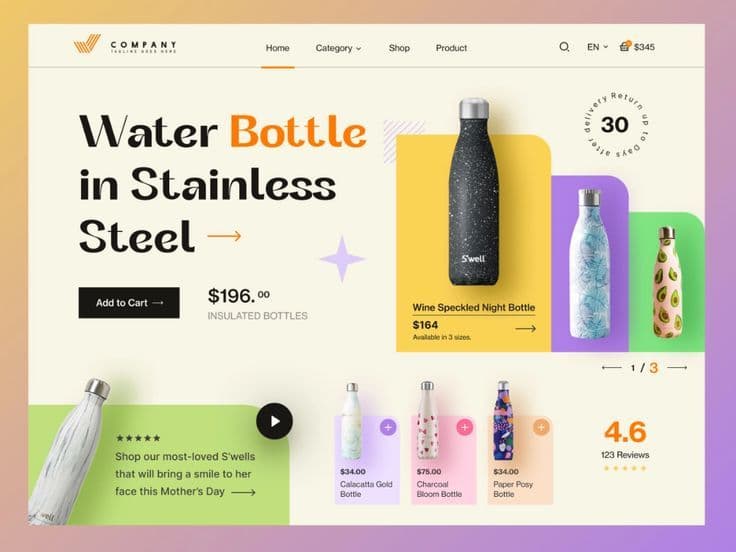 Stainless steel water bottle D2C brand launch case study by TML Agency